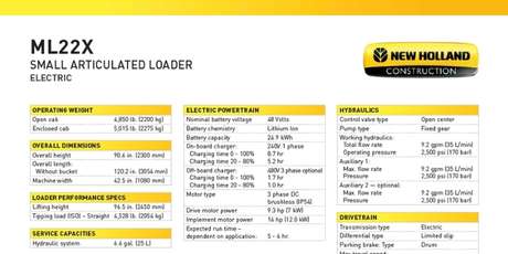 ML22X Small Articulated Loader Specification Sheet 