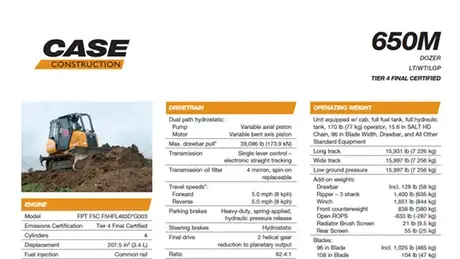 Bouteur sur chenilles 650M - Spécifications
