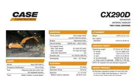 Manutentionnaire de matériaux CX290D - Spécifications
